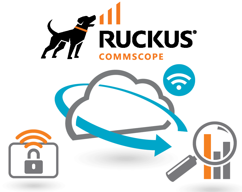 Ruckus By Commscope Optrics Inc